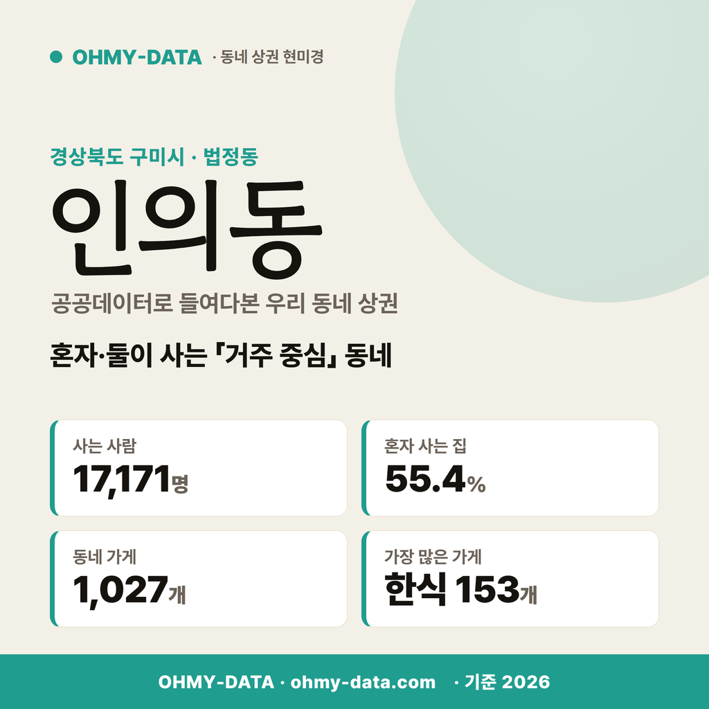 인의동 인의동_표지.png