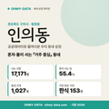 인의동 인의동_표지.png