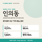 인의동 인의동_표지.png