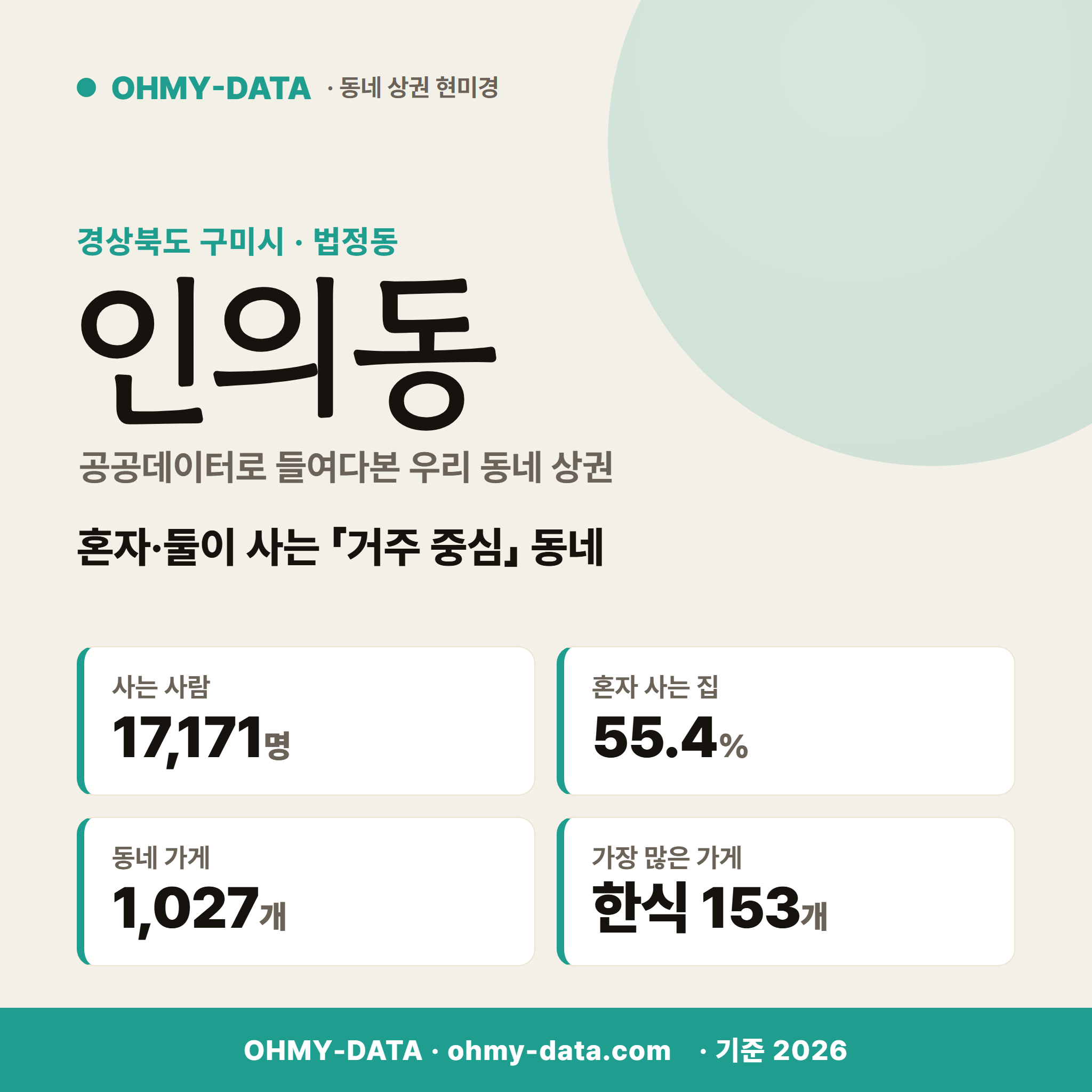 인의동 인의동_표지.png
