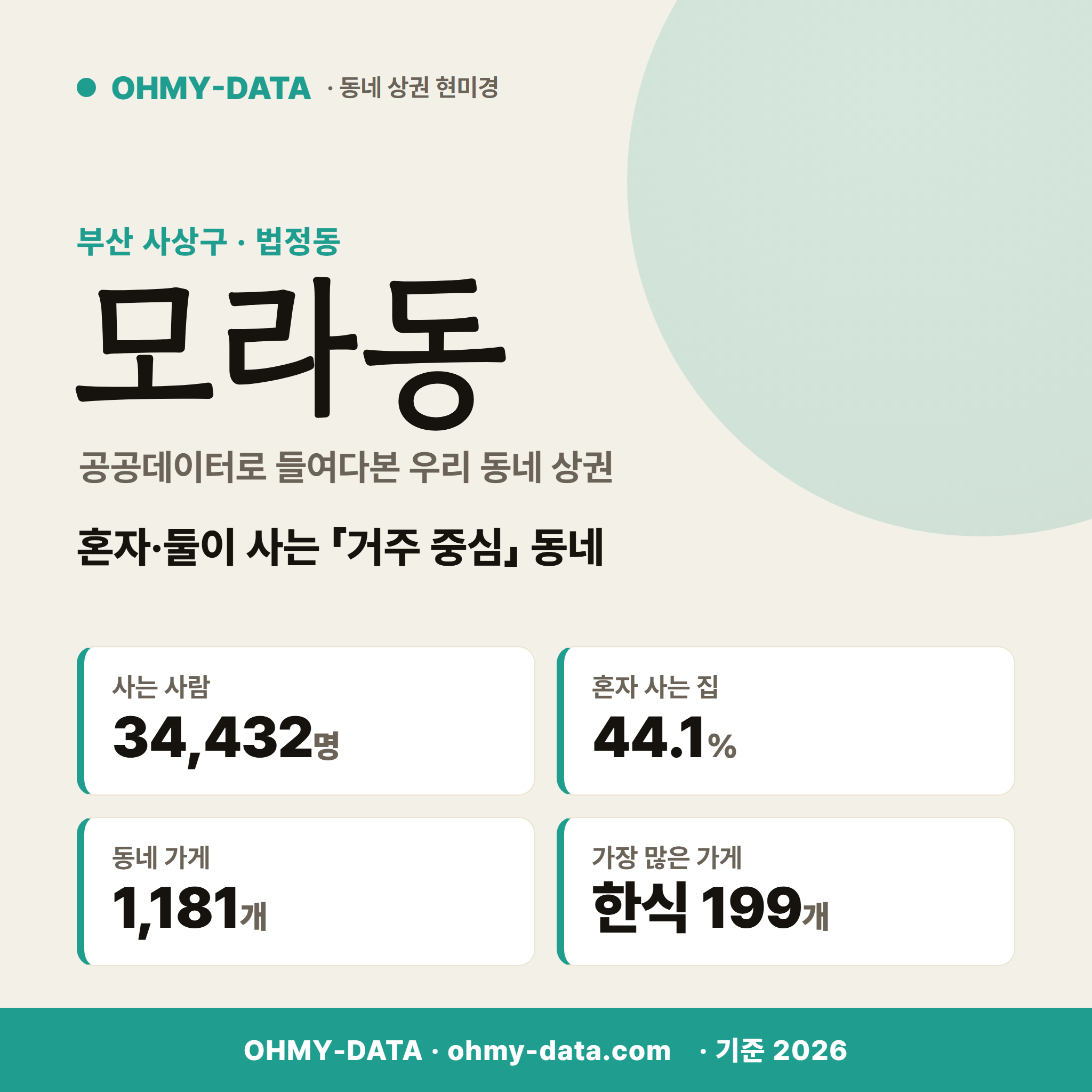 모라동 모라동_표지.png