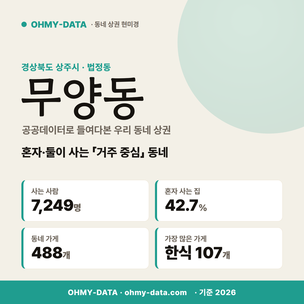 무양동 무양동_표지.png