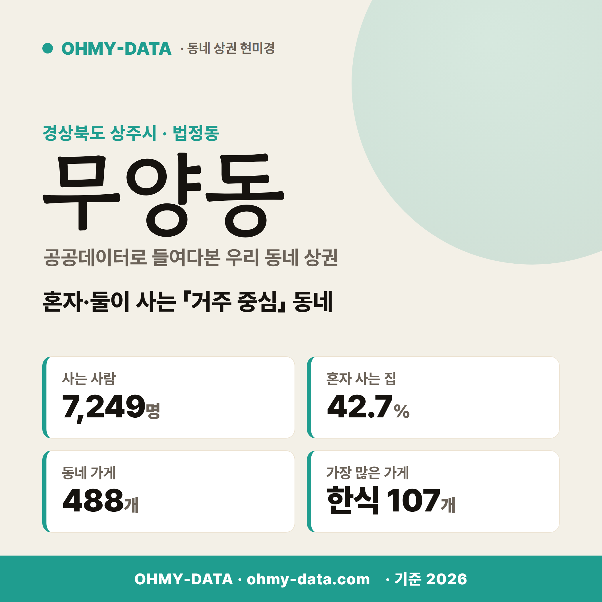 무양동 무양동_표지.png
