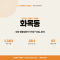 화목동 화목동_표지.png