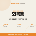화목동 화목동_표지.png