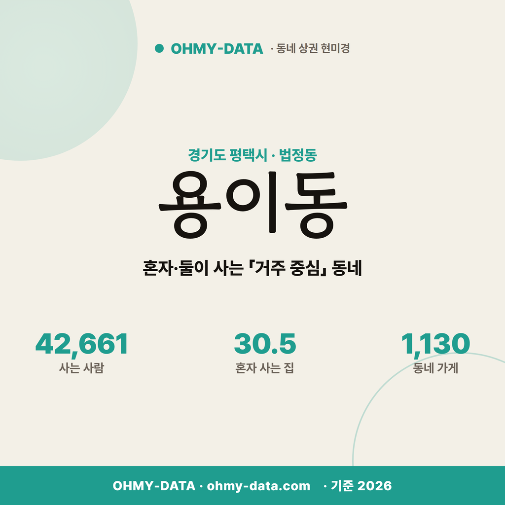 용이동 용이동_표지.png