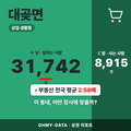 대곶면 대곶면_표지.png