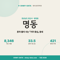 명동 명동_표지.png