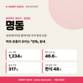 명동 명동_표지.png