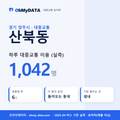 산북동 대중교통 입지팩 표지