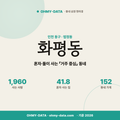 화평동 화평동_표지.png