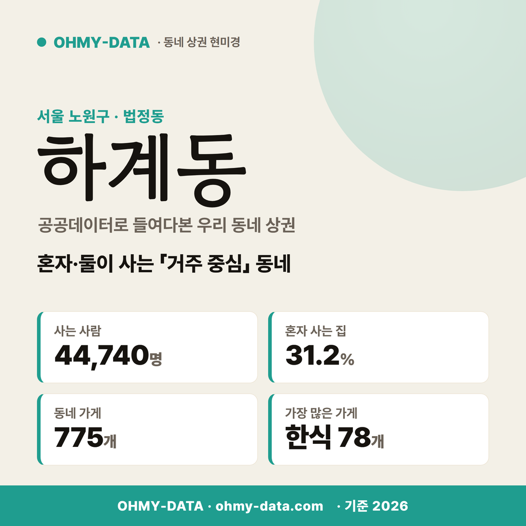 하계동 하계동_표지.png