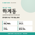 하계동 하계동_표지.png