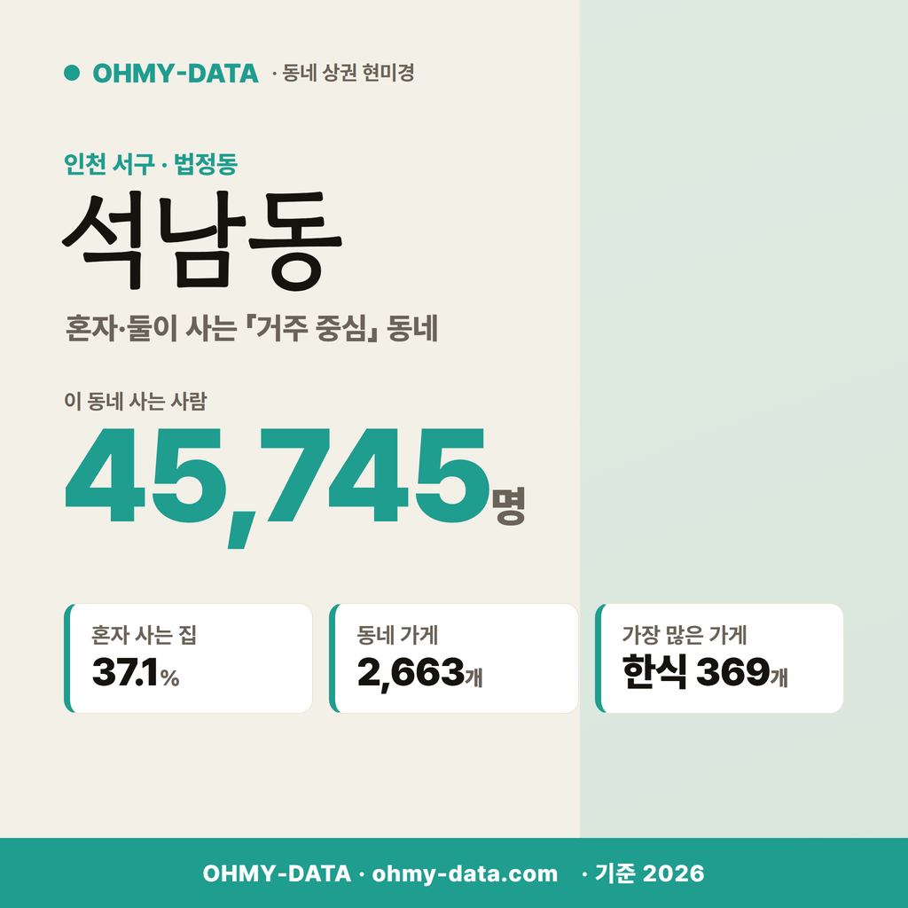 석남동 석남동_표지.png