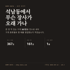 석남동 표지
