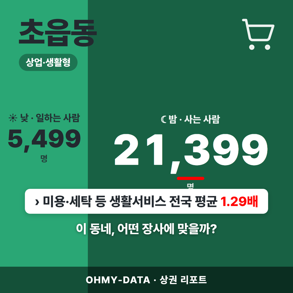 초읍동 초읍동_표지.png