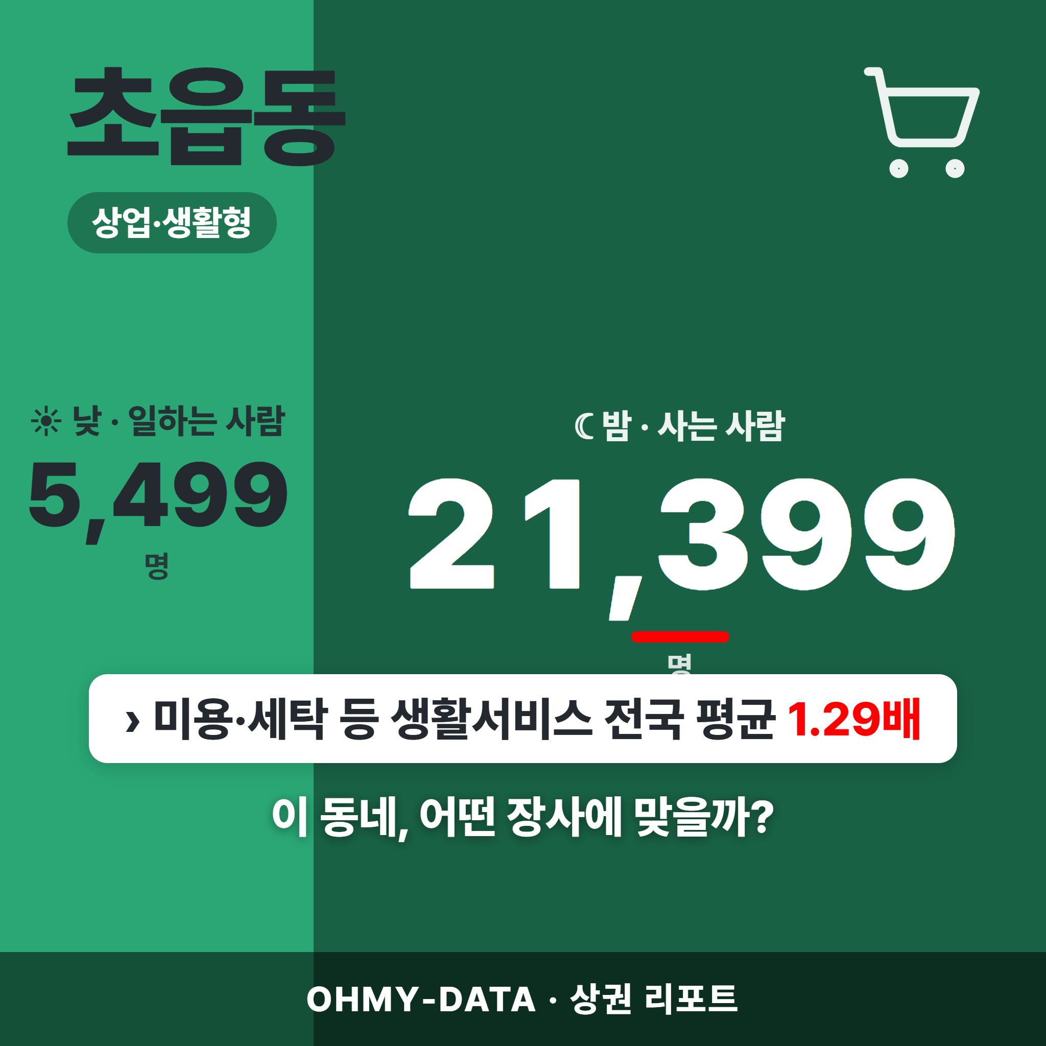 초읍동 초읍동_표지.png