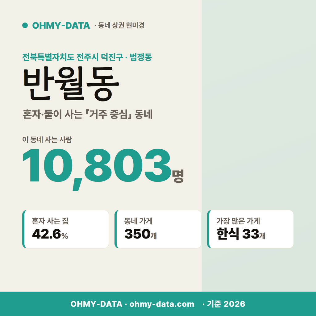 반월동 반월동_표지.png