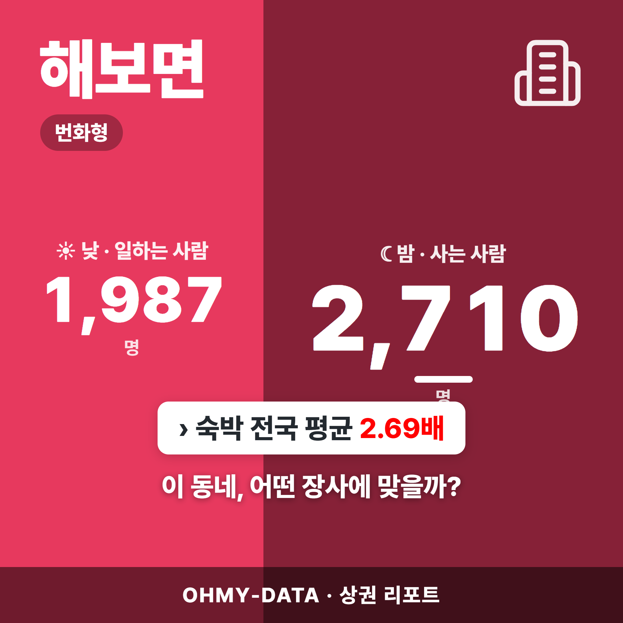 해보면 해보면_표지.png
