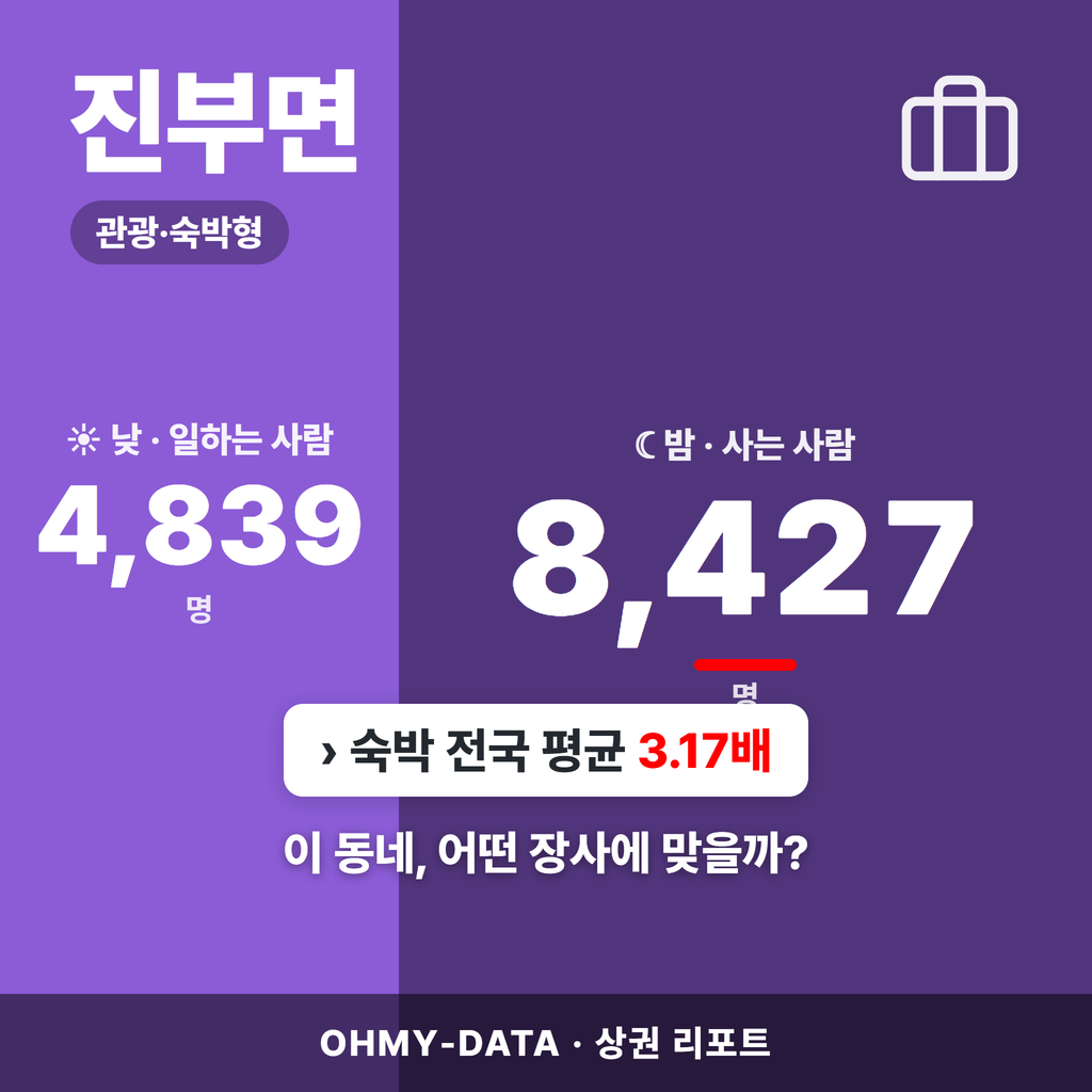 진부면 진부면_표지.png