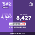 진부면 진부면_표지.png