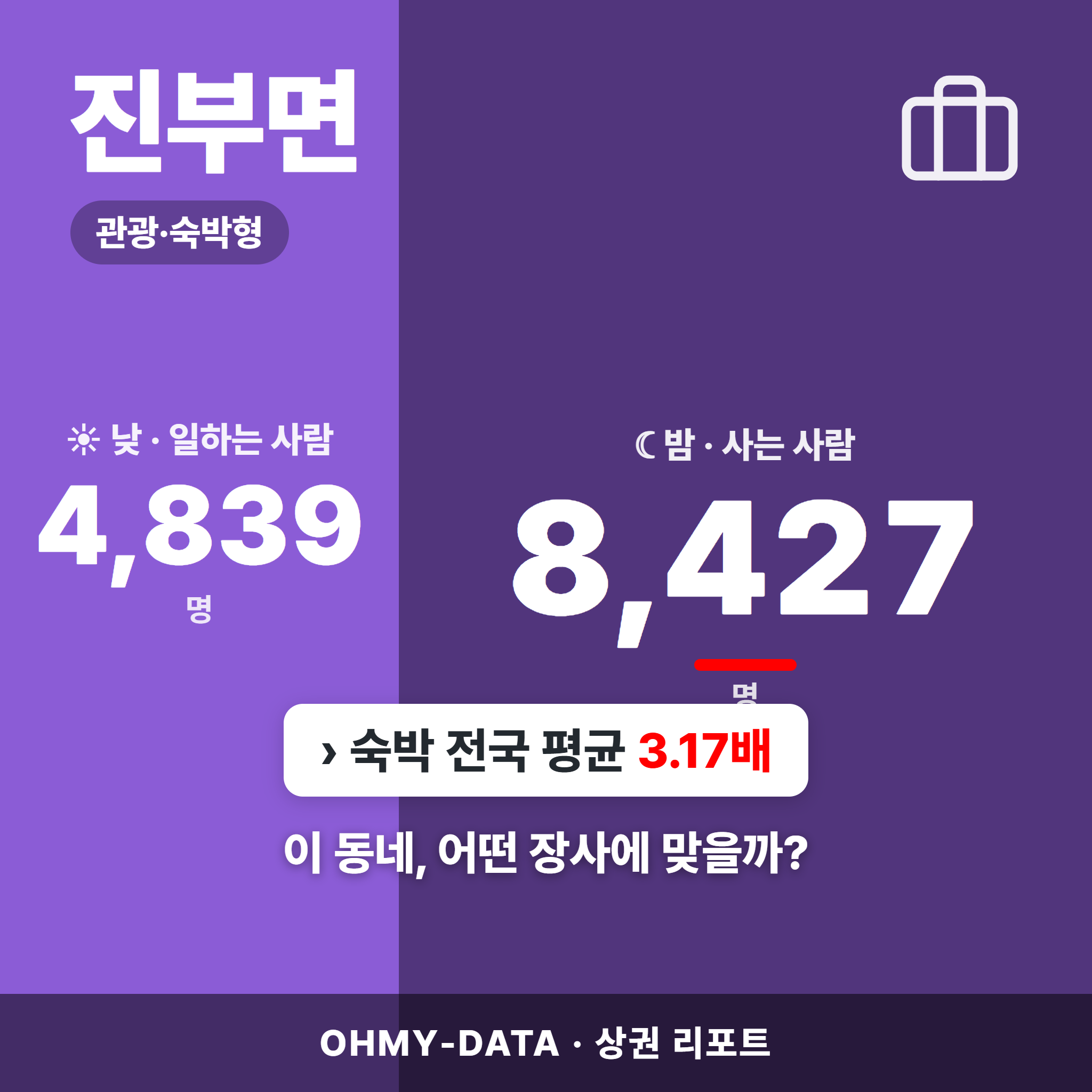 진부면 진부면_표지.png