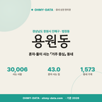 용원동 용원동_표지.png