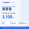 용원동 대중교통 입지팩 표지