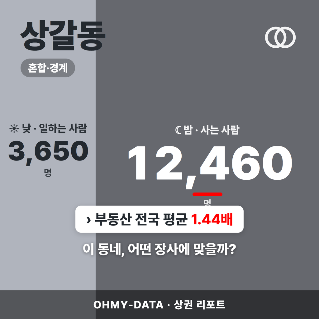 상갈동 상갈동_표지.png