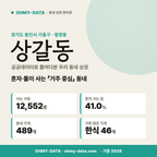 상갈동 상갈동_표지.png