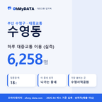 수영동 대중교통 입지팩 표지