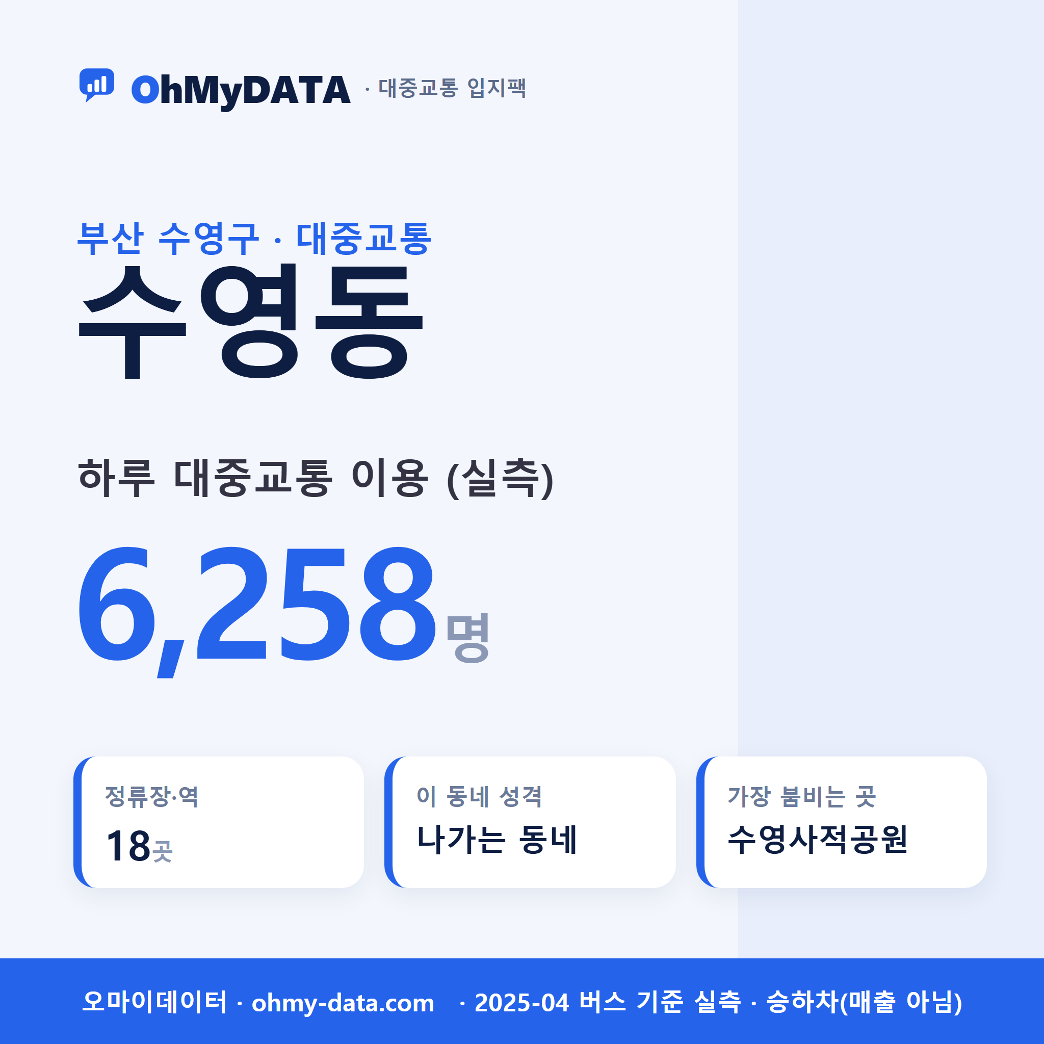 수영동 대중교통 입지팩 표지