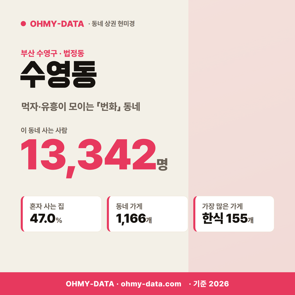 수영동 수영동_표지.png