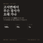 고서면 표지