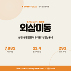 외삼미동 외삼미동_표지.png