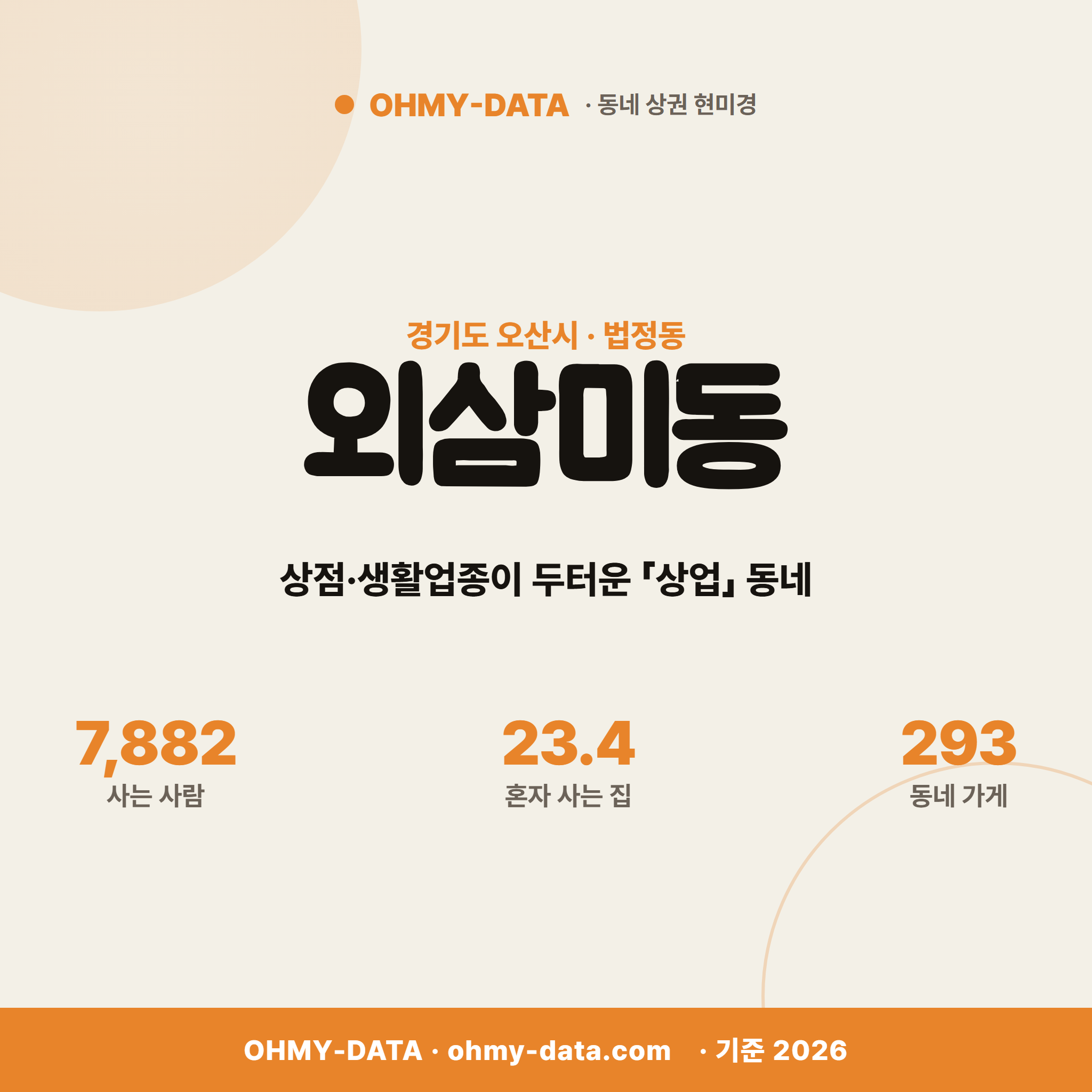 외삼미동 외삼미동_표지.png
