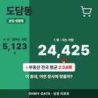 도담동 도담동_표지.png