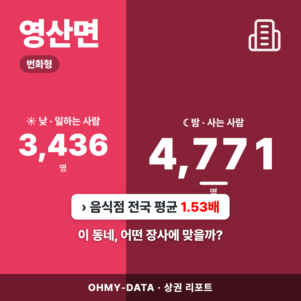 영산면 영산면_표지.png