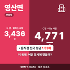 영산면 영산면_표지.png