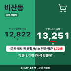 비산동 비산동_표지.png