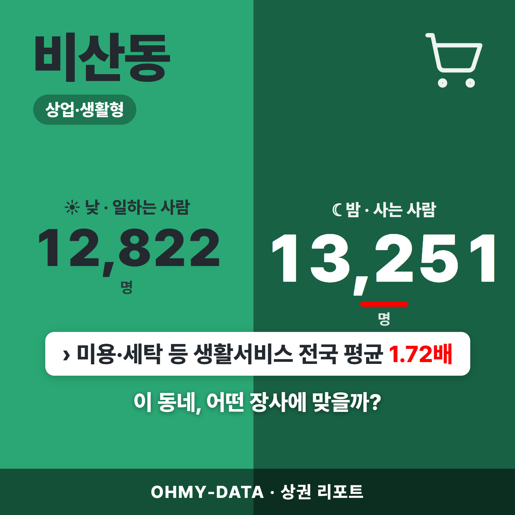 비산동 비산동_표지.png