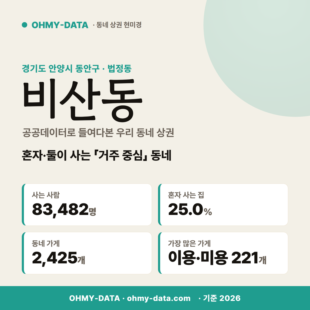 비산동 비산동_표지.png