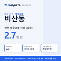 비산동 대중교통 입지팩 표지