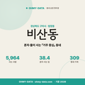 비산동 비산동_표지.png