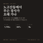 노고산동 표지