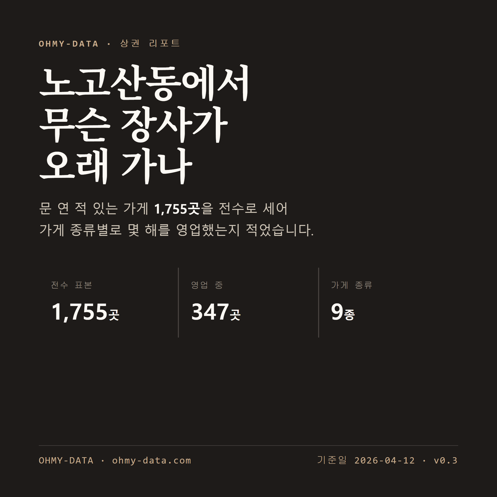 노고산동 표지