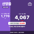 산양읍 산양읍_표지.png