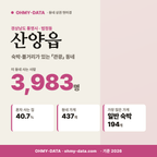 산양읍 산양읍_표지.png