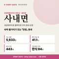 사내면 사내면_표지.png