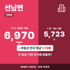 선남면 선남면_표지.png